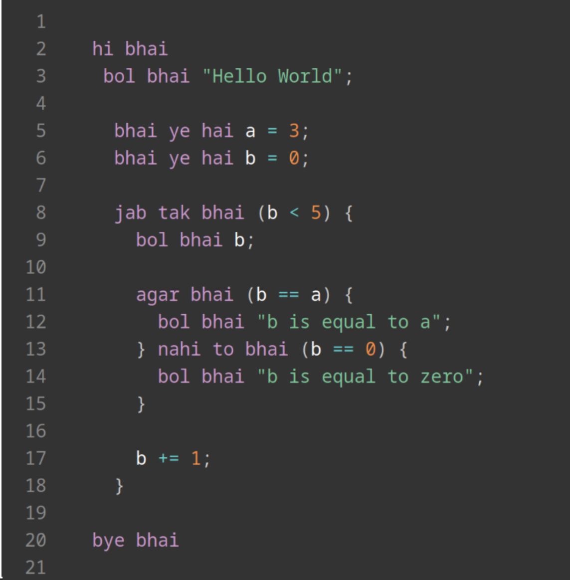 Bhai Lang Sample Program